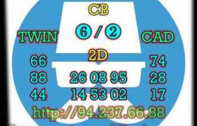 prediksi sgp 8 agustus 2022