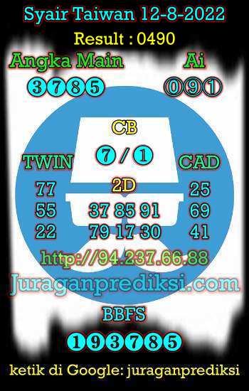 Prediksi Taiwan 12 Agustus 2022 dan juga Syair taiwan hari ini Jumat 12 8 2022 adalah angka keluar togel taiwan malam hari ini