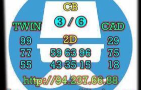 prediksi sgp 4 agustus 2022