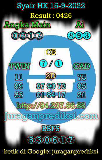 Prediksi Syair HK 15 September 2022 - Prediksi Hk 15 September 2022 hari ini dari Forum Syair hk adalah Prediksi Hongkong 15-9-2022 dan syair hongkong hari ini