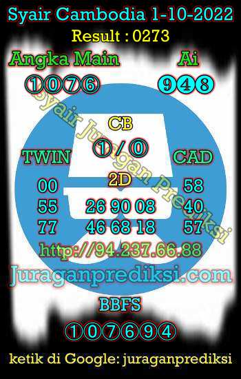 Prediksi Syair Cambodia 1 Oktober 2022 hari ini kami ambil dari Syair cambodia 1 10 2022. Untuk melihat prediksi kamboja Sabtu 1 Oktober 2022 kami sudah siapkan kode syair kamboja hari ini 1-10-2022 jitu dan akurat.