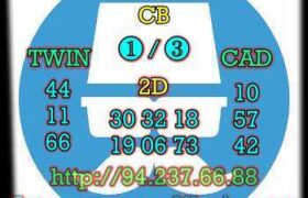 prediksi china 11 september 2022