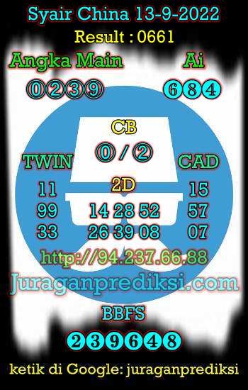 prediksi china 13 september 2022, Bocoran China, Live China, Prediksi China Akurat, Prediksi China Hari Ini, Prediksi China Togel, Syair China, Syair China Hari Ini, Togel China 4D