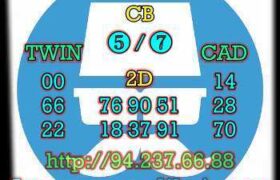 prediksi china 6 september 2022