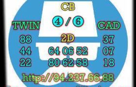 prediksi china 9 september 2022