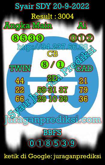 Prediksi Sdy 20 September 2022 hari ini adalah prediksi syair sdy dari Forum Syair Sydney yang berisi Kode Syair sdy hari ini Selasa 20-9-2022. Prediksi sydney hari ini Selasa 20 September 2022 merupakan angka jitu dari Syair sdy hari ini terbaru, jitu dan akurat.