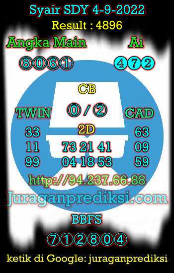Prediksi Sdy 4 September 2022 hari ini adalah prediksi dari Forum Syair Sydney yang berisi Kode Syair sdy hari ini 4 9 2022