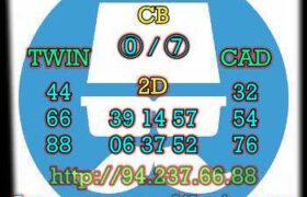 prediksi syair sgp 14 september 2022