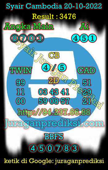 Prediksi Cambodia 20 Oktober 2022, prediksi cambodia hari ini jitu, akurat, terbaik, prediksi dan syair cambodia 20 oktober 2022.
