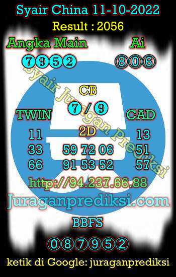 Prediksi Syair China 11 Oktober 2022 dan Kode Syair China hari ini adalah Bocoran China serta Prediksi china akurat Selasa 11-10-2022