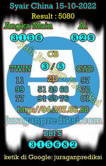 Prediksi Syair China 15 Oktober 2022 dan Kode Syair China hari ini adalah Bocoran China serta Prediksi china akurat Sabtu 15-10-2022
