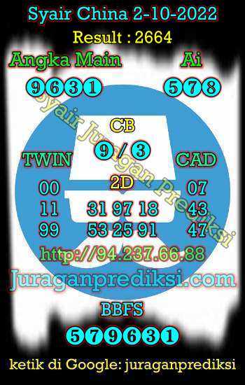 Prediksi Syair China 2 Oktober 2022 dan Kode Syair China hari ini adalah Bocoran China serta Prediksi china akurat Minggu 2-10-2022