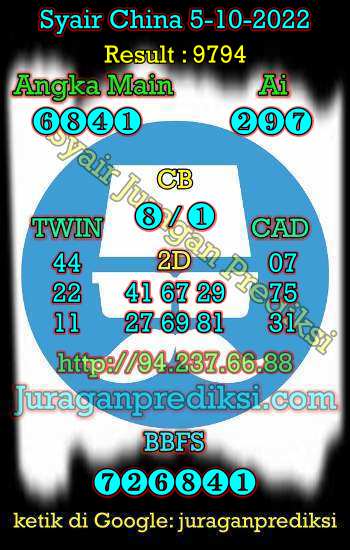Prediksi China 5 Oktober 2022 dan Kode Syair China hari ini adalah Bocoran China serta Prediksi china akurat Rabu 5-10-2022