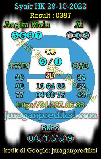 prediksi hk 29 oktober 2022, syair hk hari ini sabtu 29-10-2022, prediksi syair hongkong sabtu 29 oktober 2022 jitu dan akurat