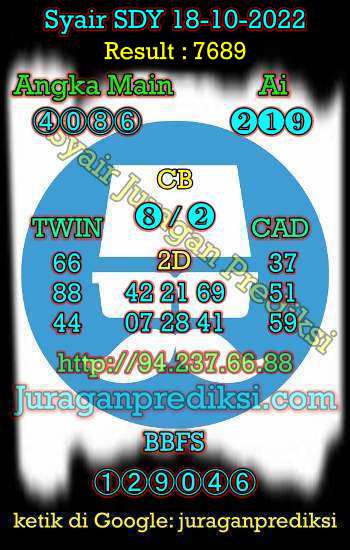 Prediksi Syair SDY 18 Oktober 2022. Syair SDY hari ini, forum syair sydney hari ini, Prediksi sydney Selasa 18 Oktober 2022 akurat.