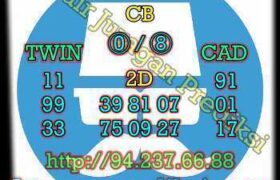 prediksi sgp 23 oktober 2022