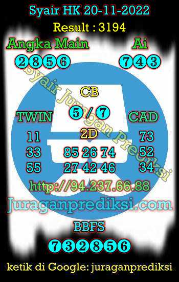 prediksi hk 20 november 2022, syair hk hari ini minggu 20-11-2022, prediksi syair hongkong 20 november 2022, prediksi hk jp jitu dan akurat