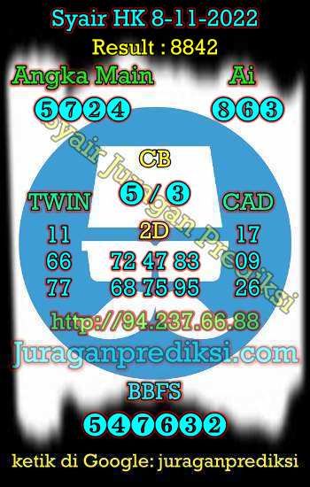 prediksi hk 8 november 2022, syair hk hari ini selasa 8 11 2022, prediksi syair hongkong 8 november 2022, prediksi hk jp jitu dan akurat