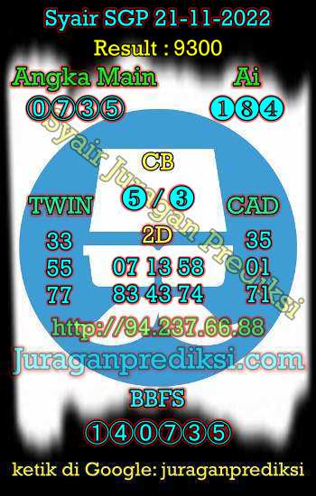 prediksi sgp 21 november 2022, syair sgp hari ini senin 21-11-2022, prediksi syair singapore 21 november 2022, prediksi sgp jp jitu dan akurat