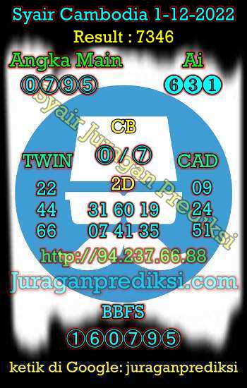 prediksi cambodia 1 desember 2022, syair cambodia hari ini kamis 1-12-2022, prediksi syair kamboja 1 desember 2022 4d jitu dan akurat