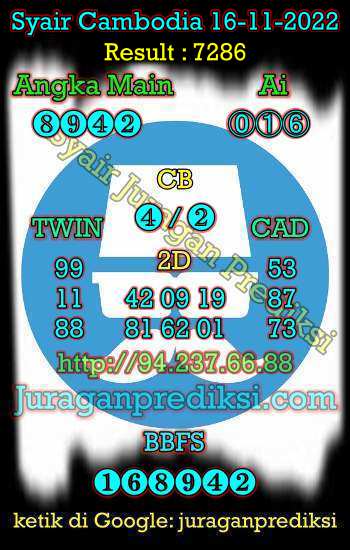 prediksi cambodia 16 november 2022, syair cambodia hari ini rabu 16-11-2022, prediksi syair kamboja 16 november 2022 4d jitu dan akurat