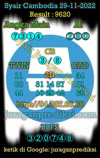 prediksi cambodia 29 november 2022, syair cambodia hari ini selasa 29-11-2022, prediksi syair kamboja 29 november 2022, prediksi cambodia jp jitu dan akurat