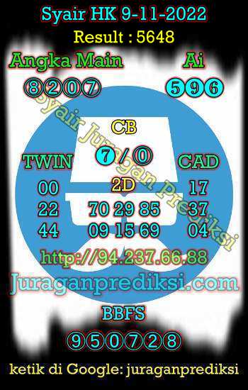 prediksi hk 9 november 2022, syair hk hari ini rabu 9-11-2022, prediksi syair hongkong 9 november 2022, prediksi hk jp, terbaik, jitu dan akurat