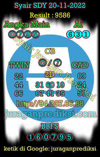 prediksi sdy 20 november 2022, syair sdy hari ini minggu 20-11-2022, prediksi syair sydney 20 november 2022, prediksi sdy jp hari ini terbaik