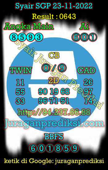 prediksi sgp 23 november 2022, syair sgp hari ini rabu 23-11-2022, prediksi syair singapore 23 november 2022, prediksi togel sgp hari ini