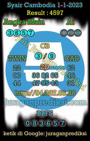 prediksi cambodia 1 januari 2023, syair cambodia hari ini minggu 1-1-2023, prediksi syair kamboja 1 januari 2023 4d jitu dan akurat