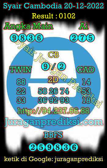 prediksi cambodia 20 desember 2022, syair cambodia hari ini selasa 20-12-2022, prediksi syair kamboja 20 desember 2022 4d jitu dan akurat