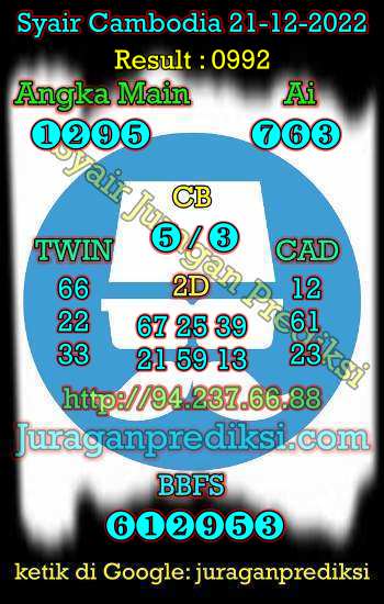 prediksi cambodia 21 desember 2022, syair cambodia hari ini rabu 21-12-2022, prediksi syair kamboja 21 desember 2022 4d jitu dan akurat