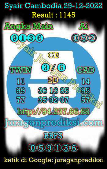 prediksi cambodia 29 desember 2022, syair cambodia hari ini kamis 29-12-2022, prediksi syair kamboja 29 desember 2022 4d jitu dan akurat