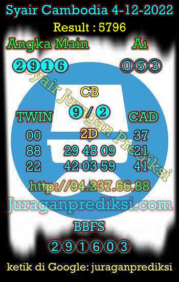 prediksi cambodia 4 desember 2022, syair cambodia hari ini minggu 4-12-2022, prediksi syair kamboja 4 desember 2022 4d jitu dan akurat