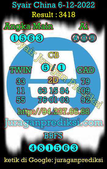 prediksi china 6 desember 2022, syair china hari ini selasa 6-12-2022, bocoran china, prediksi china akurat, syair china, prediksi china jitu