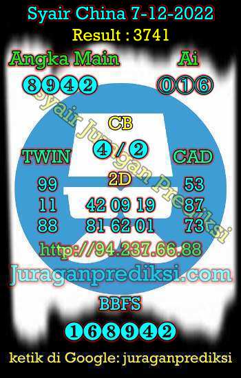 prediksi china 7 desember 2022, syair china hari ini rabu 7-12-2022, bocoran china, prediksi china akurat, syair china, prediksi china jitu
