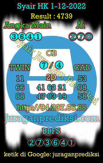 prediksi hk 1 desember 2022, syair hk hari ini kamis 1-12-2022, prediksi syair hongkong 1 desember 2022, bocoran angka hk 2d 3d 4d