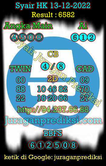 prediksi hk 13 desember 2022, syair hk hari ini selasa 13-12-2022, prediksi syair hongkong 13 desember 2022, prediksi hk jp jitu dan akurat