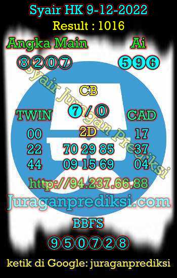 prediksi hk 9 desember 2022, syair hk hari ini jumat 9-12-2022, prediksi syair hongkong 9 desember 2022, prediksi hk jp jitu dan akurat