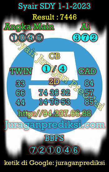 prediksi sdy 1 januari 2023, syair sdy hari ini minggu 1-1-2023, prediksi syair sydney 1 januari 2023, prediksi sdy jp jitu dan akurat