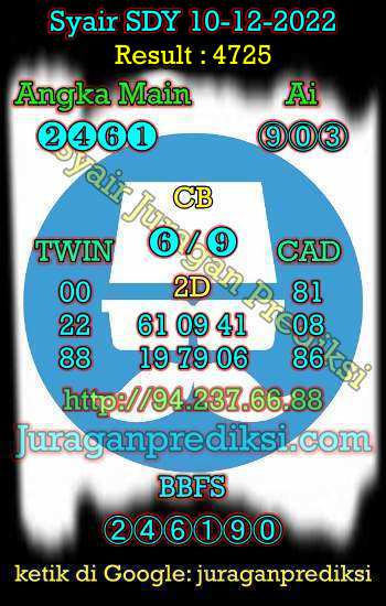 prediksi sdy 10 desember 2022, syair sdy hari ini sabtu 10-12-2022, prediksi syair sydney 10 desember 2022, prediksi sdy jp jitu dan akurat