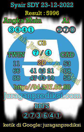 prediksi sdy 23 desember 2022, syair sdy hari ini jumat 23-12-2022, prediksi syair sydney 23 desember 2022, prediksi sdy jp jitu dan akurat