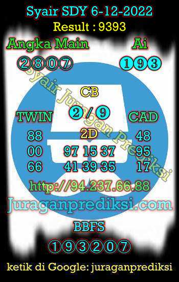 prediksi sdy 6 desember 2022, syair sdy hari ini selasa 6-12-2022, prediksi syair sydney 6 desember 2022, prediksi sdy jp jitu dan akurat