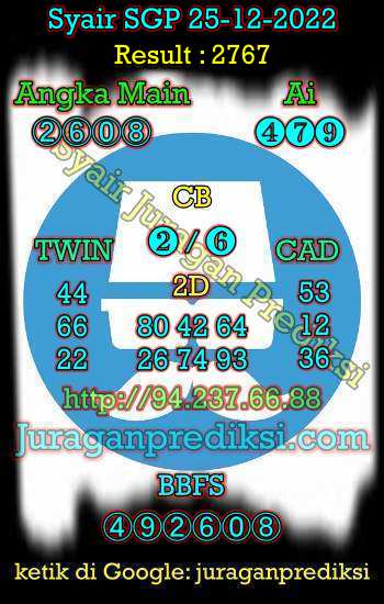 prediksi sgp 25 desember 2022, syair sgp hari ini minggu 25-12-2022, prediksi syair singapore 25 desember 2022, prediksi sgp jp jitu dan akurat