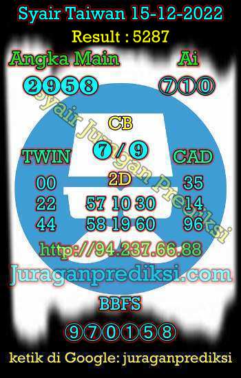 prediksi taiwan 15 desember 2022, syair taiwan hari ini kamis 15-12-2022, angka keluar togel taiwan, toto jitu taiwan 15 desember 2022 akurat