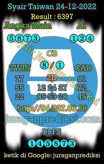 prediksi taiwan 24 desember 2022, syair taiwan hari ini sabtu 24-12-2022, angka keluar togel taiwan, toto jitu taiwan 24 desember 2022 akurat