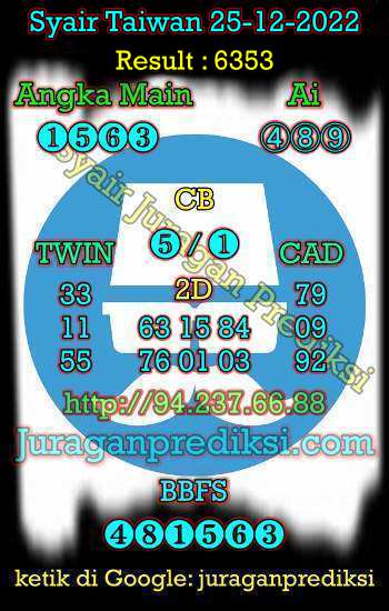 prediksi taiwan 25 desember 2022, syair taiwan hari ini minggu 25-12-2022, angka keluar togel taiwan, toto jitu taiwan 25 desember 2022 akurat