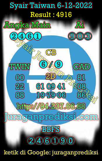 prediksi taiwan 6 desember 2022, syair taiwan hari ini selasa 6-12-2022, angka keluar togel taiwan, toto jitu taiwan 6 desember 2022 akurat