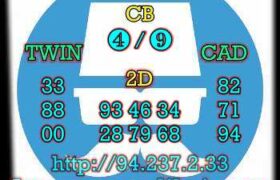 prediksi hk 31 januari 2023