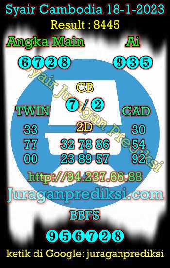 prediksi cambodia 18 januari 2023, syair cambodia hari ini rabu 18-1-2023, prediksi syair kamboja 18 januari 2023 4d jitu dan akurat